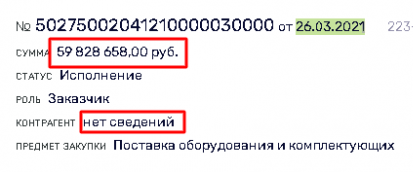 Гранель, новости, Назаров, скандал, Башкирия, Хабиров, Сбербанк, Греф, схематоз, взятки, Нигматуллин, Кучарбаев, Марзаев rxiduiddriqhglv