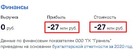 Гранель, новости, Назаров, скандал, Башкирия, Хабиров, Сбербанк, Греф, схематоз, взятки, Нигматуллин, Кучарбаев, Марзаев