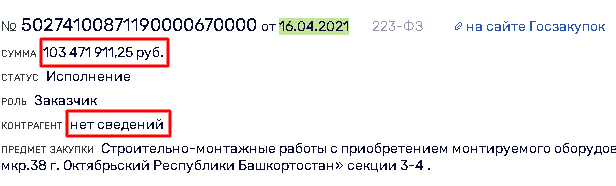 Гранель, новости, Назаров, скандал, Башкирия, Хабиров, Сбербанк, Греф, схематоз, взятки, Нигматуллин, Кучарбаев, Марзаев