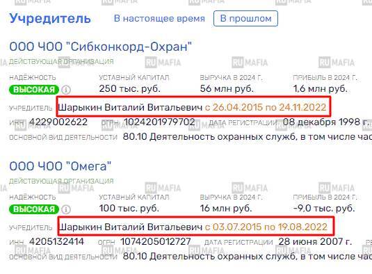 How Valery Bodrenkov conceals billion-dollar schemes under the 