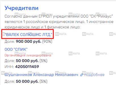 How Valery Bodrenkov conceals billion-dollar schemes under the 