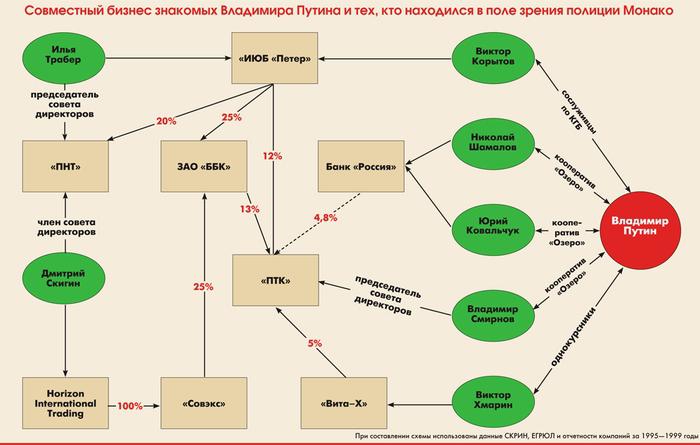 Compromat.Ru qhkiquziqtqidzxglv