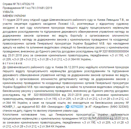 В Украине набирает обороты масштабная схема B2BJewelry: кто может потерять все деньги