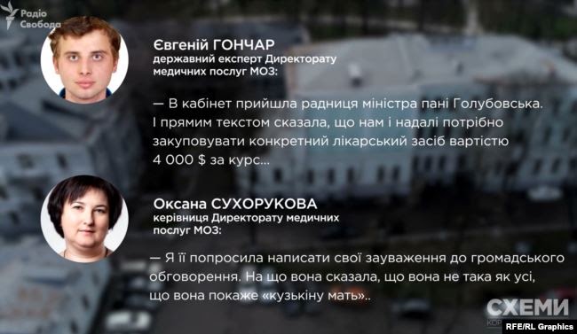 У матеріалі Андрейців, зокрема, були наведені спогади державного експерта Директорату медичних послуг МОЗ Євгенія Гончара про Голубовську