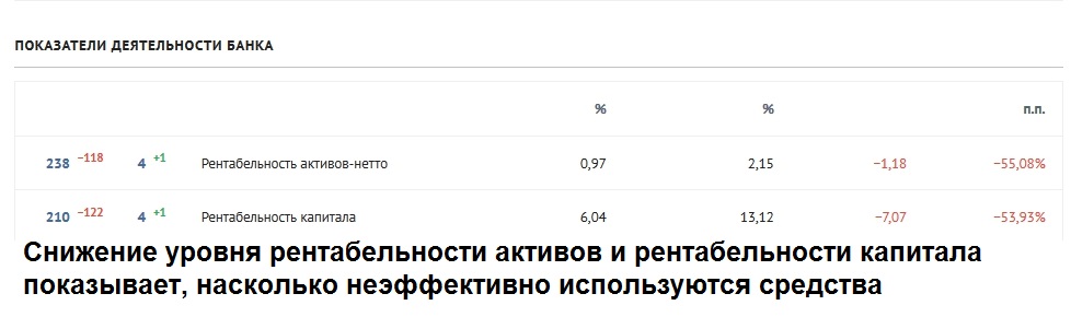 Артем Аветисян: мошенник, кидала и мойщик грязных денег потерявший банк «Восточный»