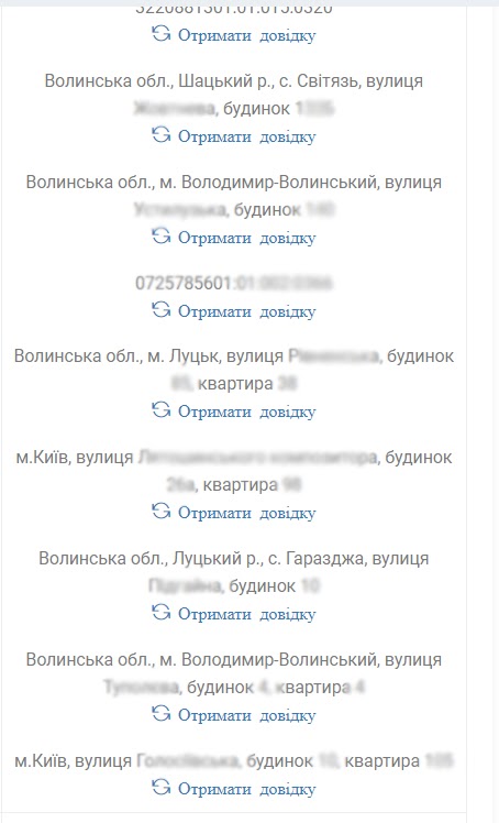 Будинок із каплицею, житло у Росії та квартира за $700. Нерухомість суддів Верховного Суду 13