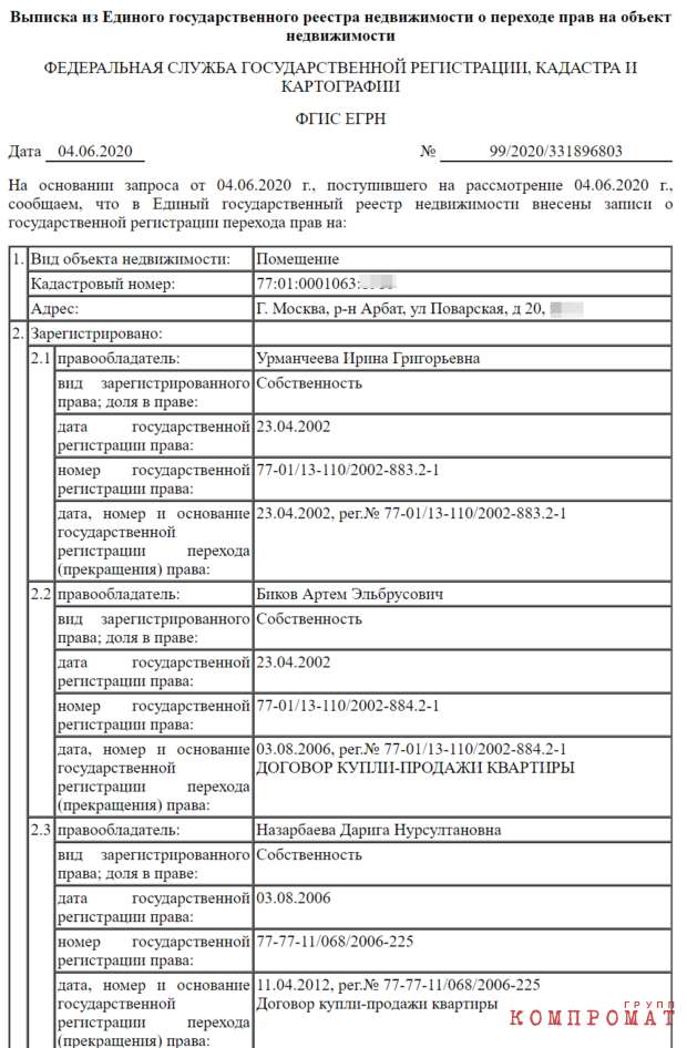 В Москве обнаружена квартира дочери Назарбаева за 230 млн. А вместе с ней и новый офшор dzqidrdieridexglv