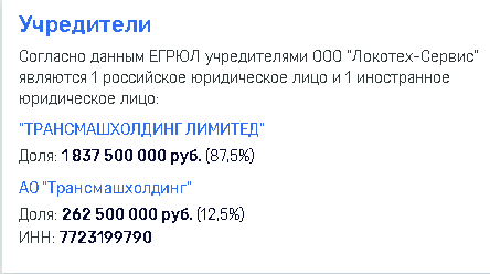 РЖД, новости, Белозёров, Олег, госзаказ, скандал, Ротенберг, Ковальчук, распил, Махмудов, Бокарев, Козицын, Рейльян, Северный, широтный, ход, СШХ, Трансмашхолдинг, Роснефть, Сечин, Маркелов, 1520, Ушерович, Горбунцов, Захарченко, Якунин