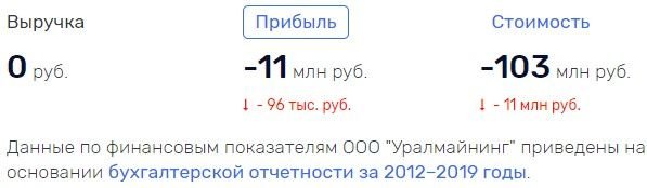 Струков, Константин, биография, Южуралзолото, Petropavlovsk, конфликт, захват, Мещеряков, Левин, Масловский, Газпромбанк, Уралмайнинг, МВД, СКР, ФСБ, Генпрокуратура