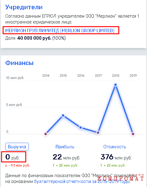 Олег Карчев  quzidzdiqtiqqxglv