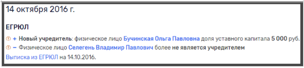 Сфера медицины Петербурга как коррупционный инструмент в руках спикера ЗакС Макарова