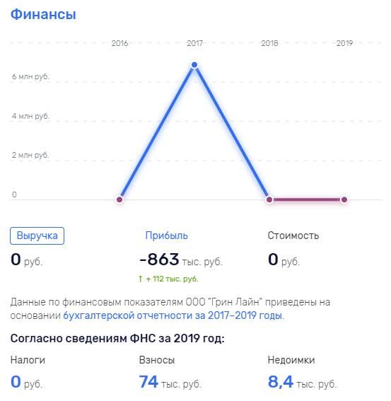 Камерная тема для Радия Хабирова