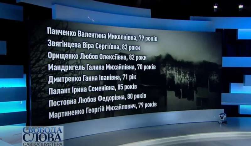 Имена жертв в харьковском пожаре. Скриншот: YouTube/Свобода слова Савика Шустера qdrirzidrkixxglv