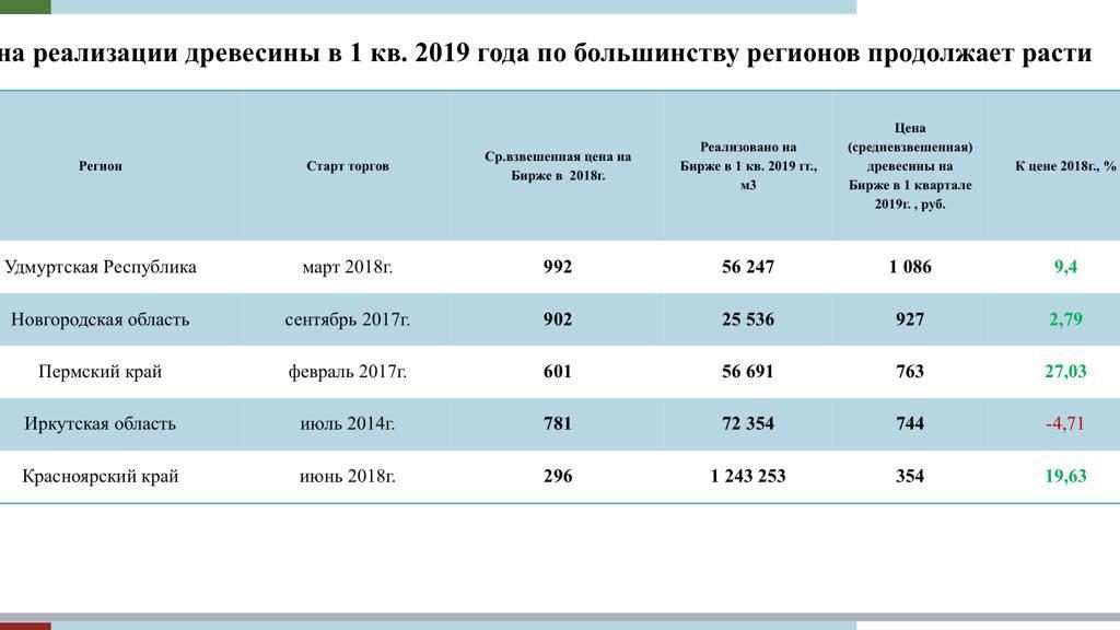 От Секнина до Липова. Коммерсант Рифат Гарипов оскандалил Роскомнадзор ehirhiqxhiquxglv