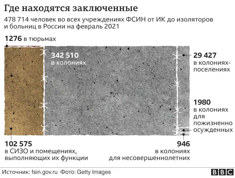 Офицер с собакой