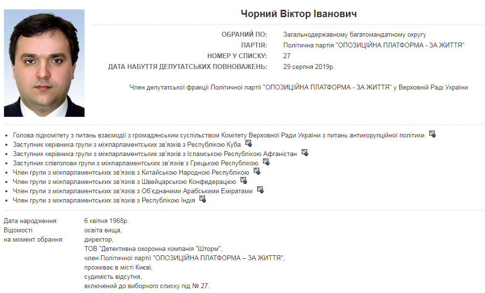 Информация о народном депутате