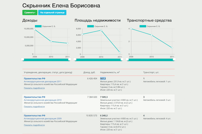 доходы.png