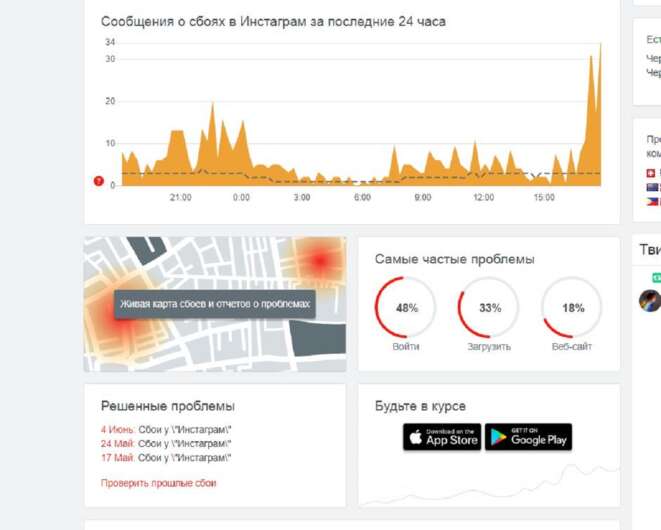 Пользователи Сети жалуются на сбой в Instagram и Zoom - фото 1 qdriqxdihdiqtglv