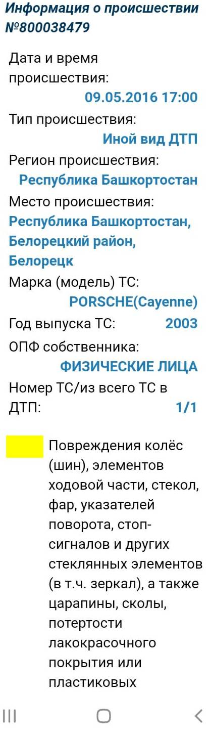 СКР, Бастрыкин, Фазлетдинов, Башкирия, Белорецк, скандал, махинации, ГИБДД, Порше, Porsche, Cayenne, армия, призыв, уклонение, военкомат, Росгосстрах