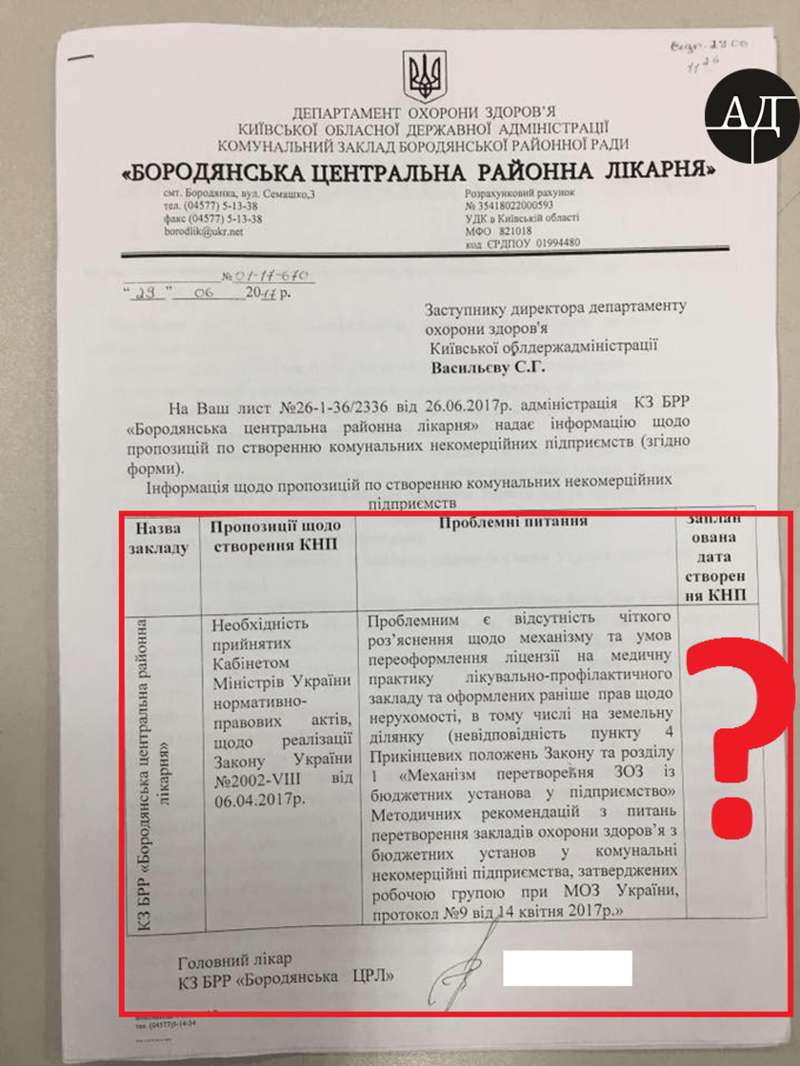 Впрочем, письмо главврача Бородянской больницы увидели и прокомментировали! Ответил на это письмо Департамент по охране здоровья Киевской обл. Администрации. exikziqzriqrglv