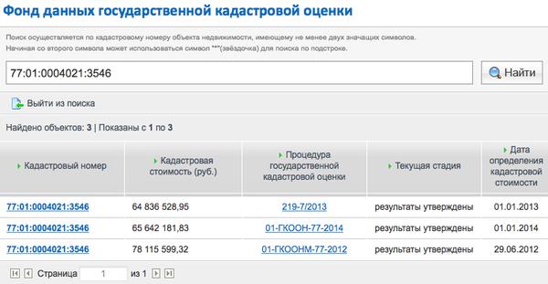 Compromat.Ru