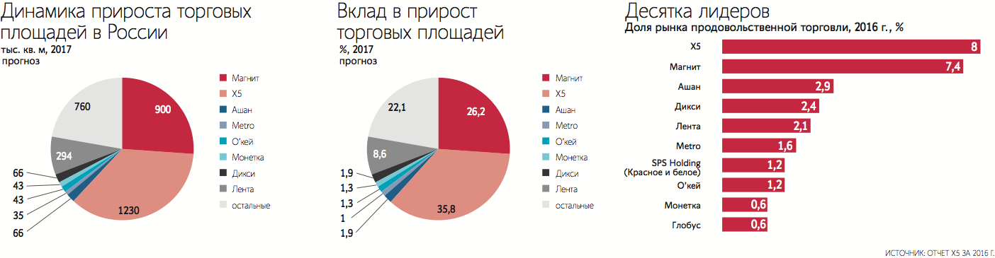  dzqidzhiqqkidruglv