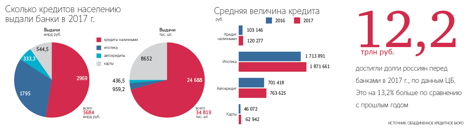  dzditiekiqehglv