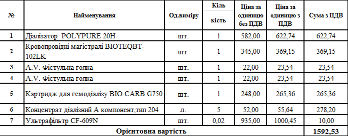 Алмед