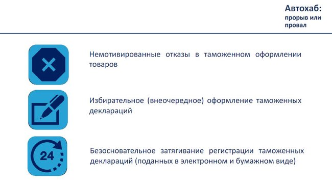 Теневые схемы ГФС. Кто управляет таможней. Сколько остается в тени 02