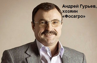 Кантор, Вячеслав, Моше, Владимирович, Акрон, Апатиты, злоупотребления, Коломойский, олигарх, Путин, скандал, махинации, налоги, цдака