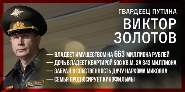 Охранник Путина, друг мафии, поклонник Кадырова. Что известно о Викторе Золотове и его коррупционных связях