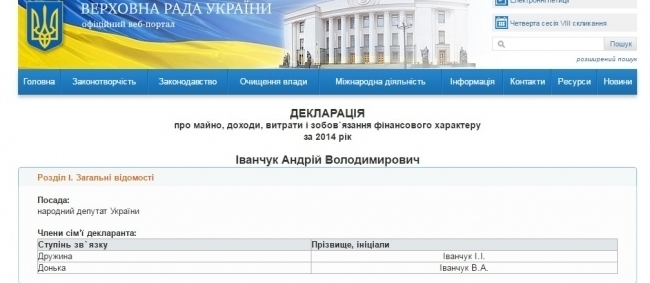 Аферы Фукса покрывает замглавы ’’Народного фронта’’? Всплыли шокирующие факты