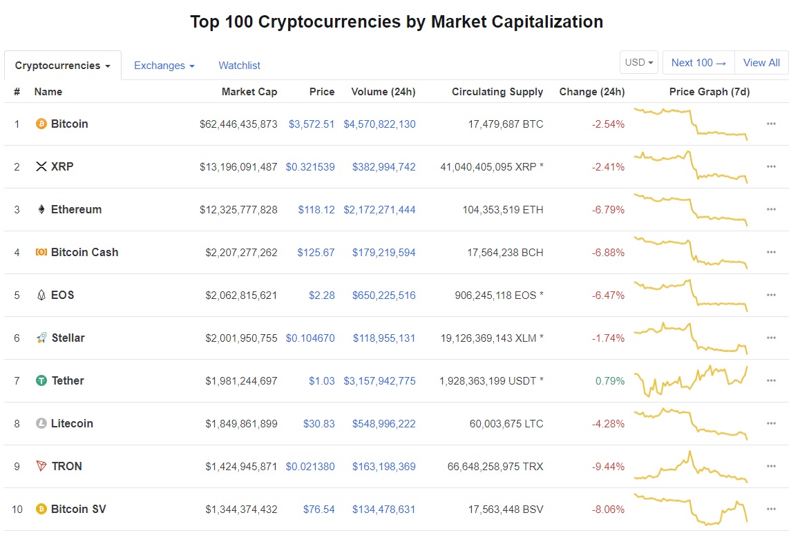 crypto 13.01.19 qhhiqduirxiqxtglv