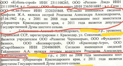 DOc-Gaidamashko235365464556648 quziehiqdtiqrrglv