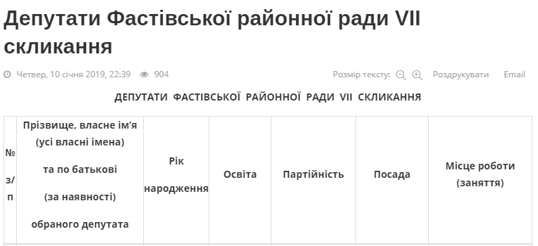 ’’ÐžÐ´Ð¸Ð½ Ð² ÑÐµÑ€Ð´Ñ†Ðµ, Ñ‚Ñ€Ð¸ Ð² Ð¶Ð¸Ð²Ð¾Ñ‚’’: Ð´ÐµÑ‚Ð°Ð»Ð¸ Ñ€Ð°ÑÑÑ‚Ñ€ÐµÐ»Ð° Ð´ÐµÐ¿ÑƒÑ‚Ð°Ñ‚Ð° Ð¿Ð¾Ð´ ÐšÐ¸ÐµÐ²Ð¾Ð¼