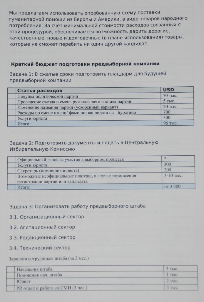 Взломанная переписка указывает на финансирование Зеленского людьми Малофеева и Суркова