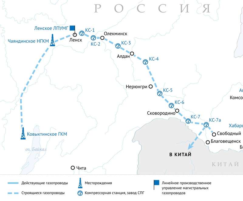 Газпром, Чаянда, проблемы, скандал, Миллер, Крутиков, Игорь, Владимирович, неэффективность, добыча, Ноябрьск, Китай, Чаяндинское, месторождение, сила, сибири