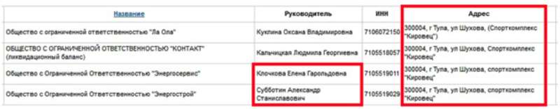 ÐŸÑ‹Ñ‚Ð°ÑŽÑ‚ ÑƒÑ‚ÑŽÐ³Ð¾Ð¼, Ð²Ñ‹Ñ€Ñ‹Ð²Ð°ÑŽÑ‚ Ð½Ð¾Ð³Ñ‚Ð¸ Ð¸ Ð¶ÐµÑÑ‚Ð¾ÐºÐ¾ ÑƒÐ±Ð¸Ð²Ð°ÑŽÑ‚: Ð½Ð° ÑƒÐºÑ€Ð°Ð¸Ð½ÑÐºÐ¸Ñ… Ñ„ÐµÑ€Ð¼ÐµÑ€Ð¾Ð² ÑƒÑÑ‚Ñ€Ð¾Ð¸Ð»Ð¸ Ð¾Ñ…Ð¾Ñ‚Ñƒ