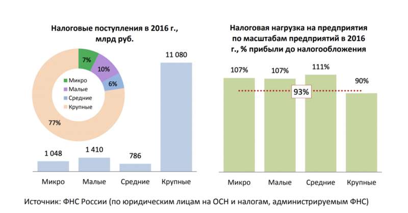 Снимок экрана 2019-07-27 в 13.31.53.png