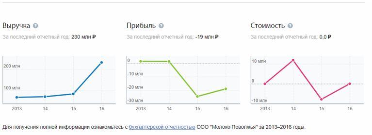 Вор в законе Алексей Саломатин - Солома, Леха Тульский quxidzeidtidxglv