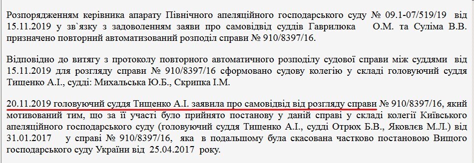 Судьи устроили демарш после жалобы в ОП: новый поворот в деле олигарха Фукса