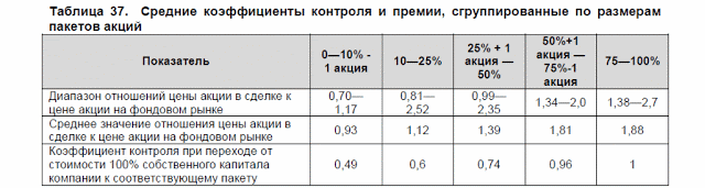 Сети «новосибирского паука» Эдуарда Тарана qhzidteirziexglv