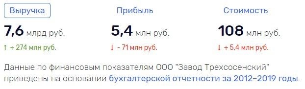 московпост dzdiqxeikhiddglv