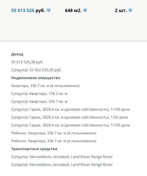 путана