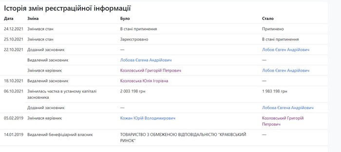 путана