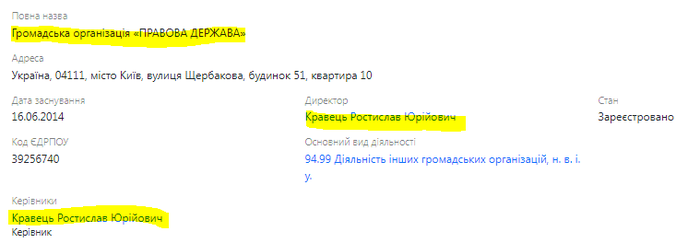 собака