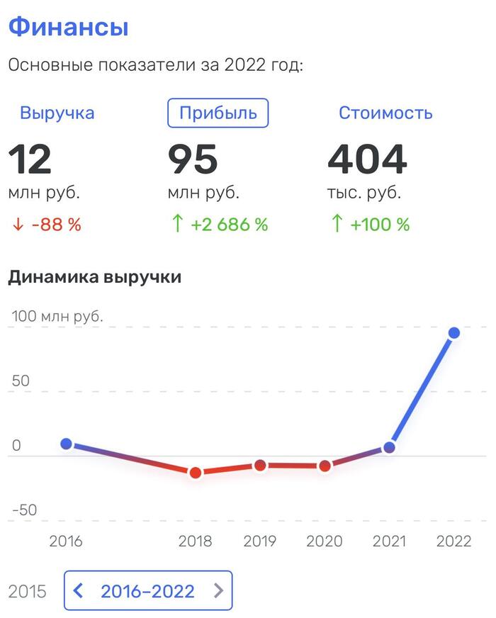 наумов