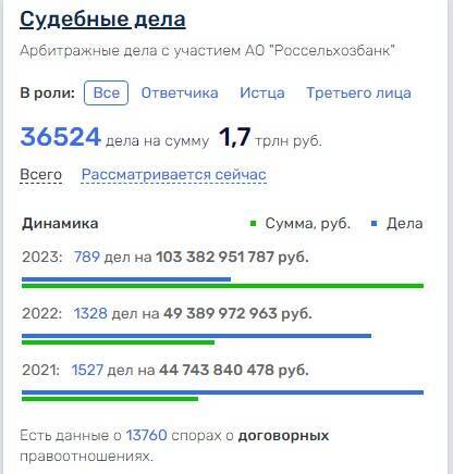 Сороколат