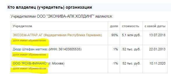 Сороколат