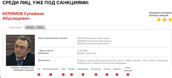 кияшко